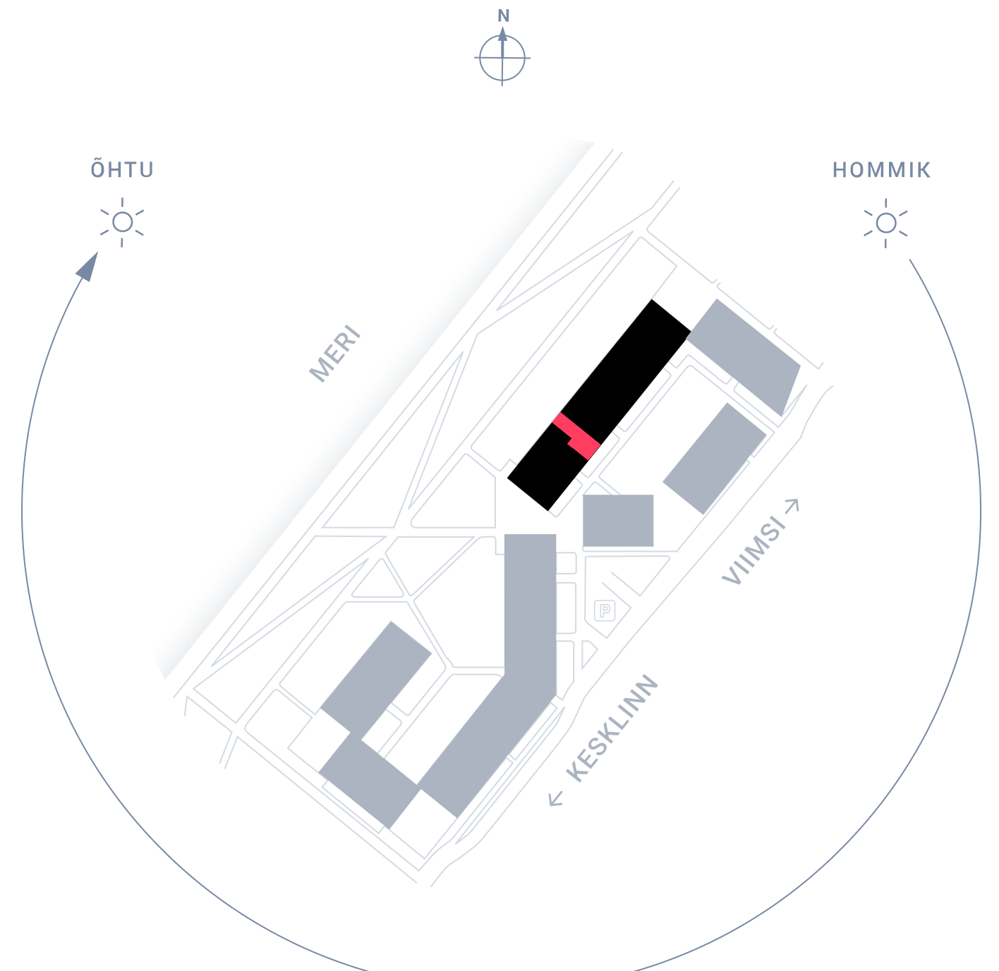 Position plan