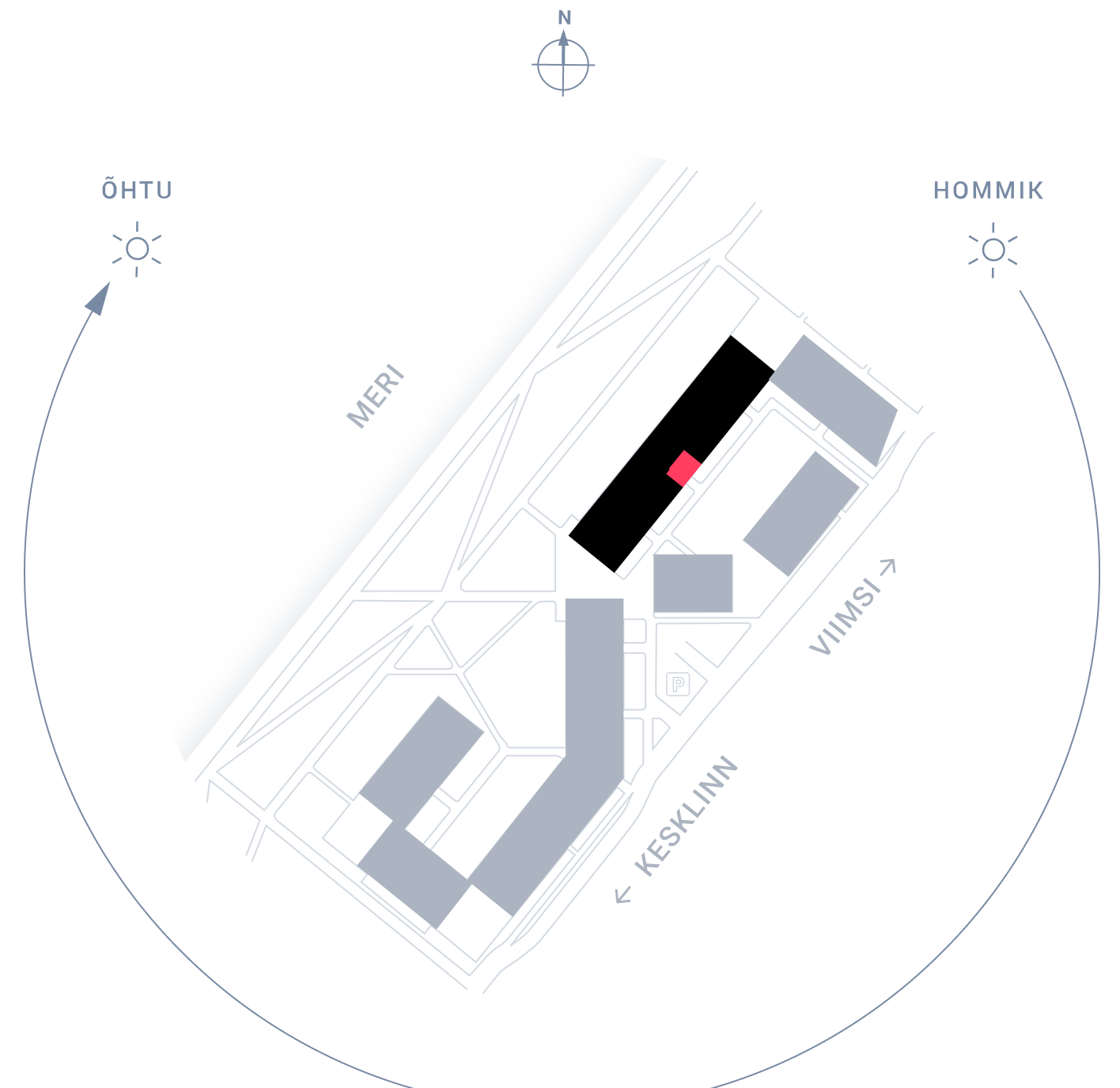 Position plan