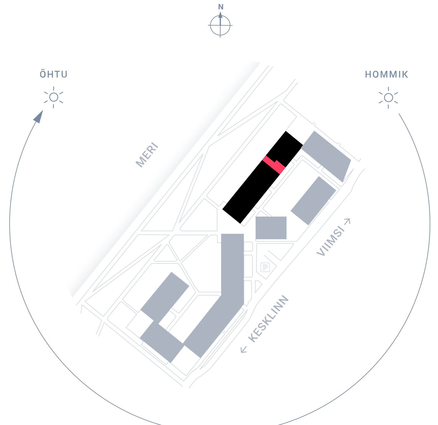 Position plan