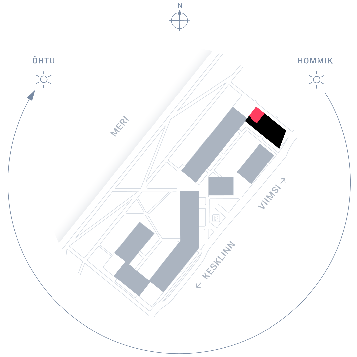 Position plan