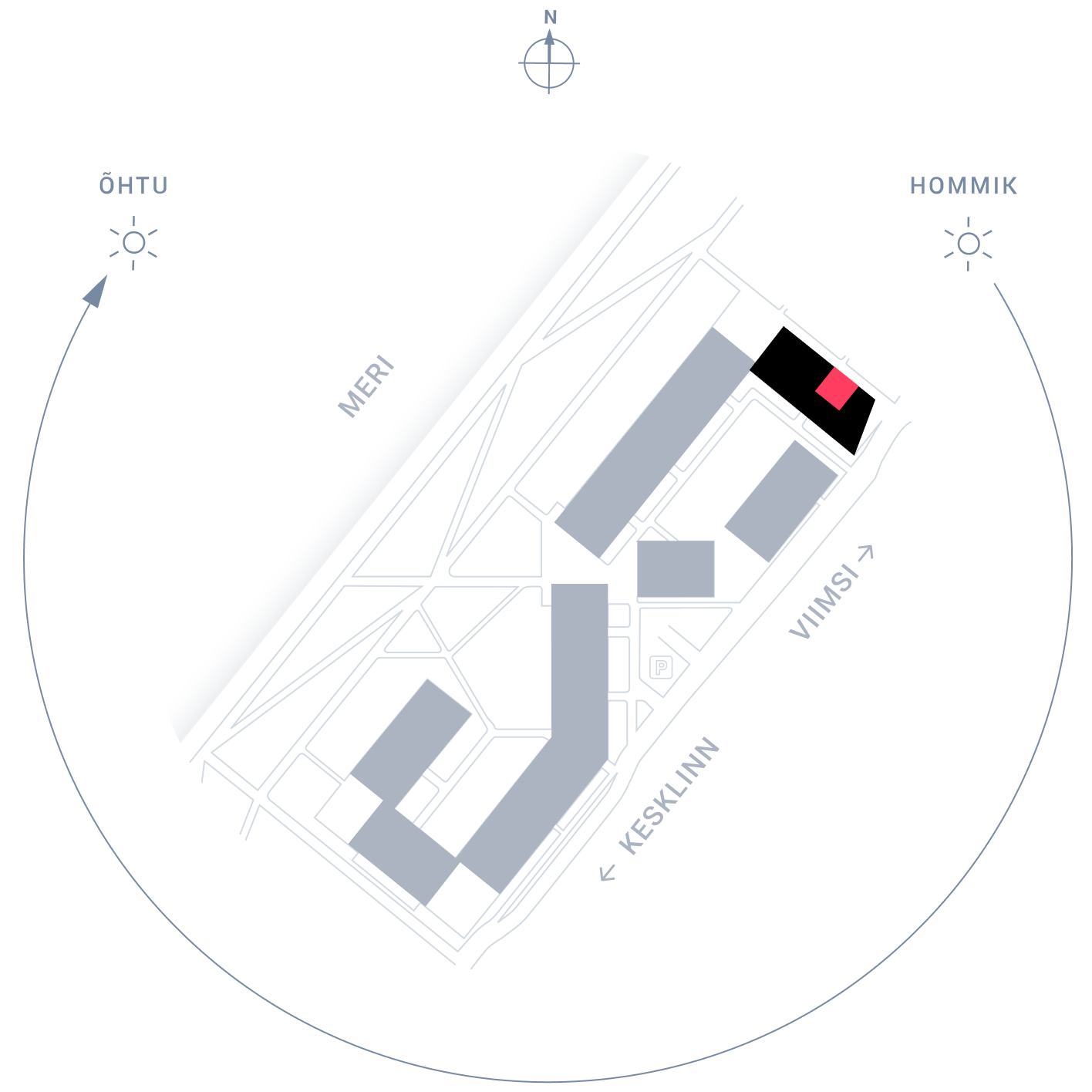 Position plan