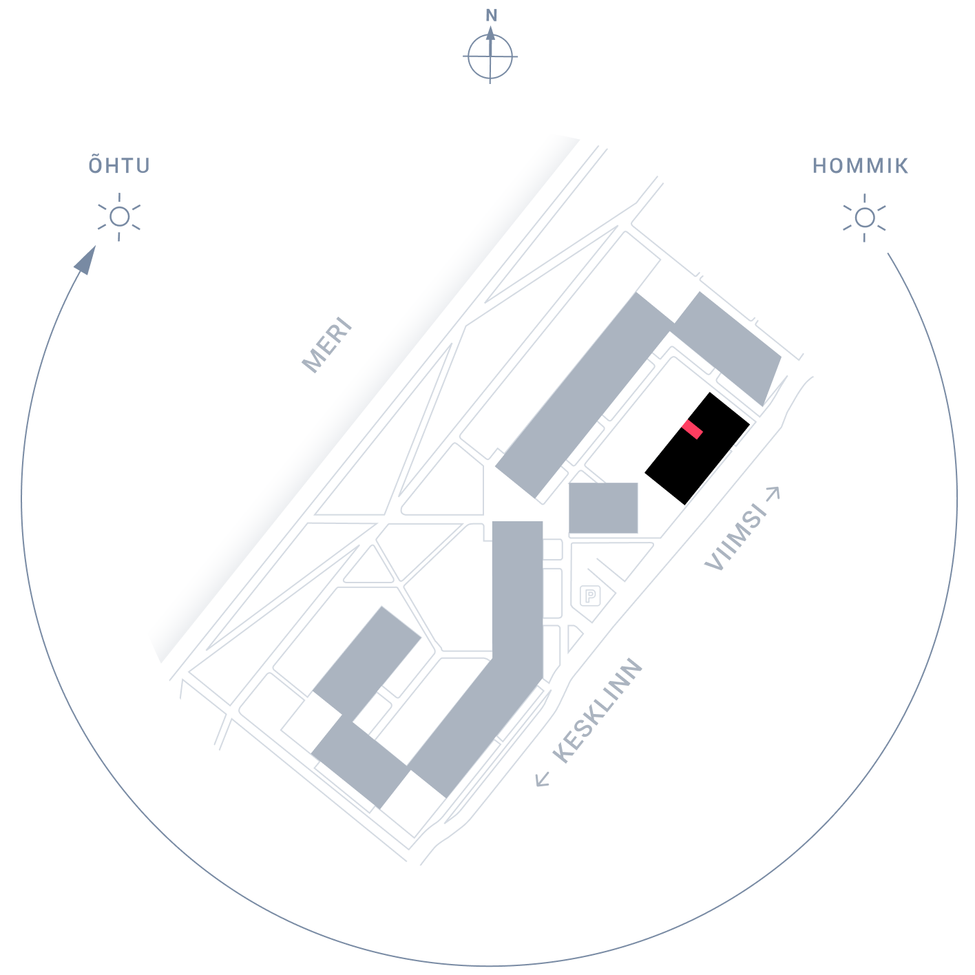 Position plan