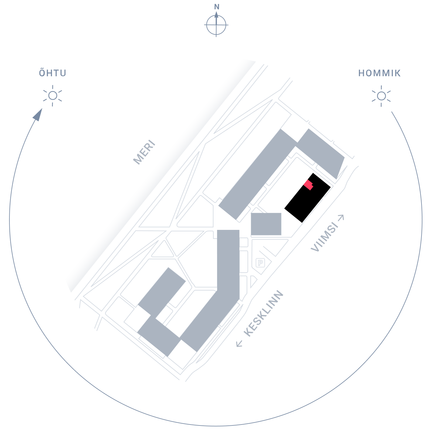 Position plan
