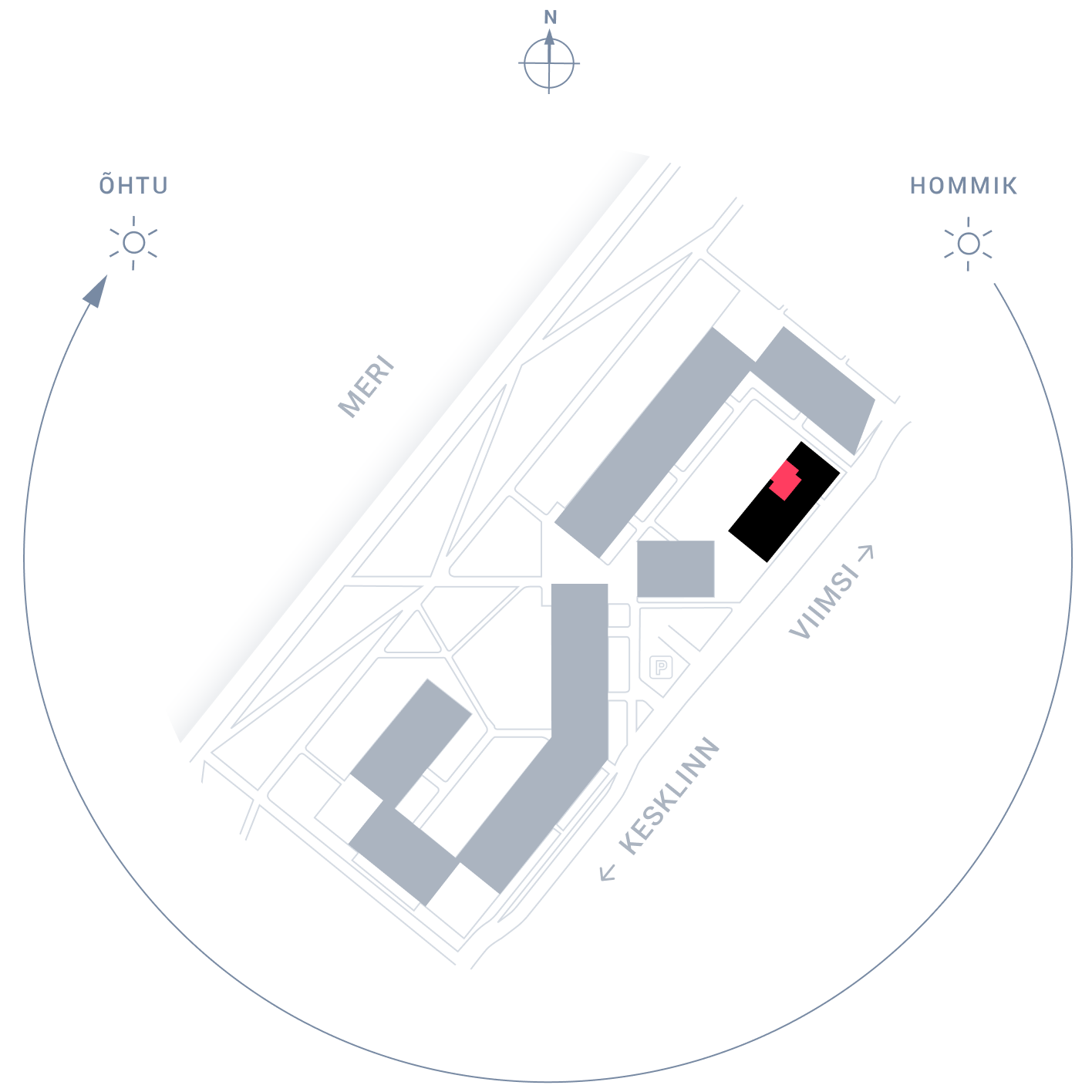 Position plan