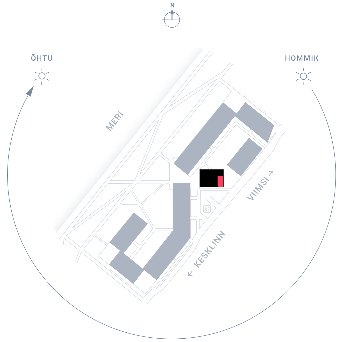 Position plan