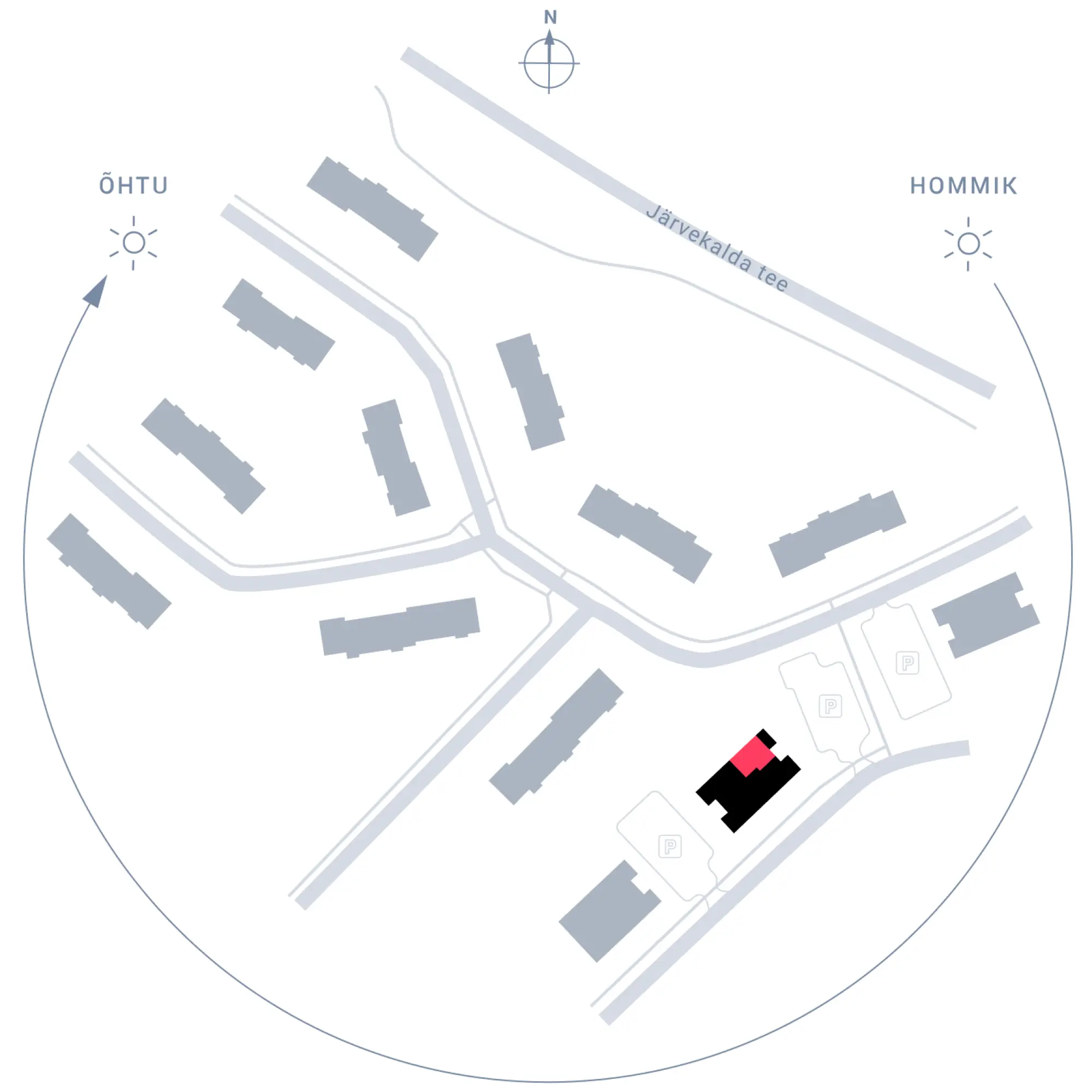 Position plan