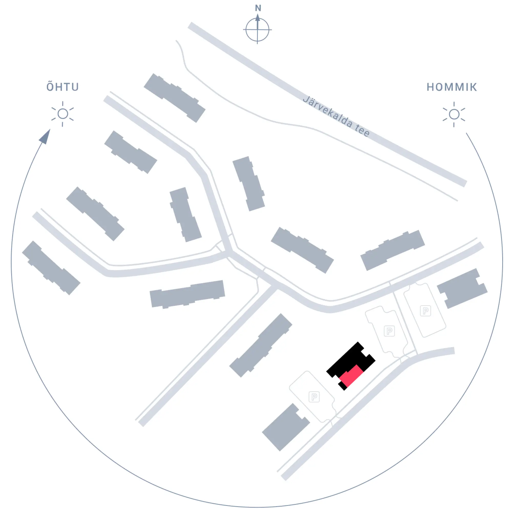 Position plan