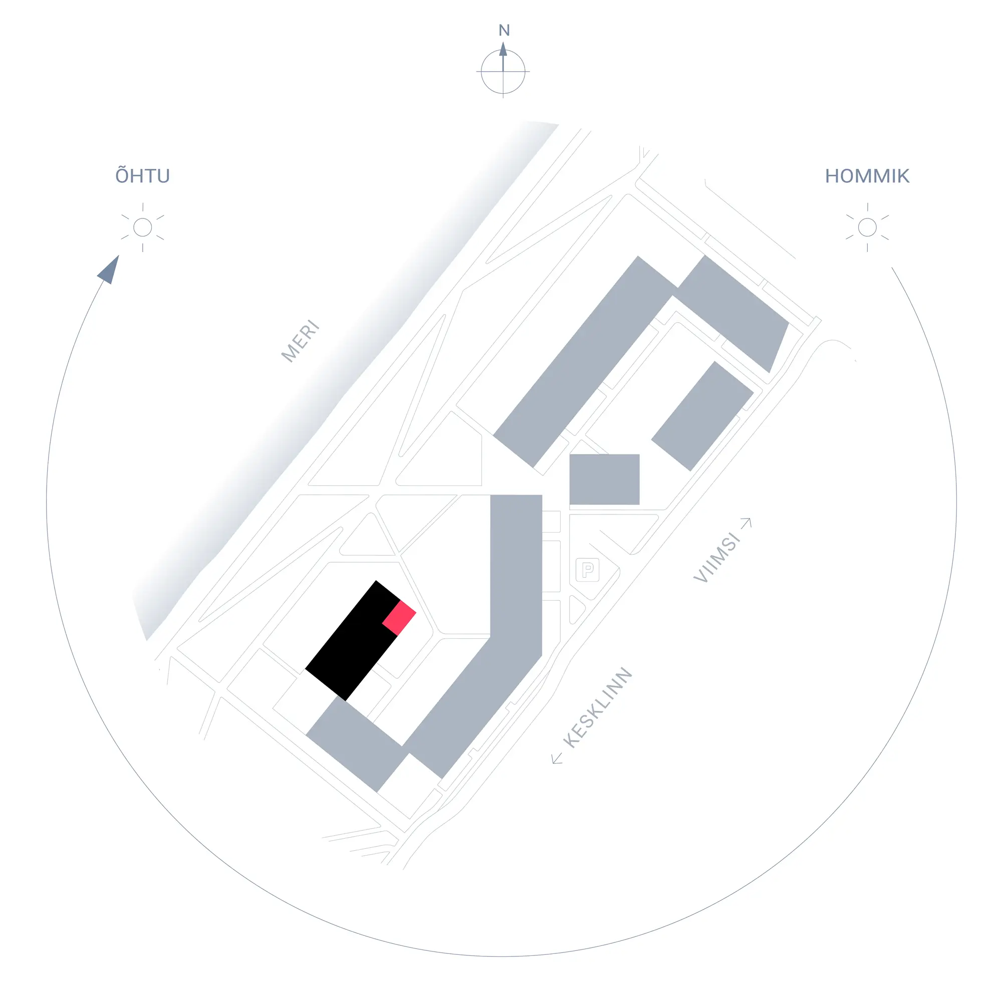 Position plan