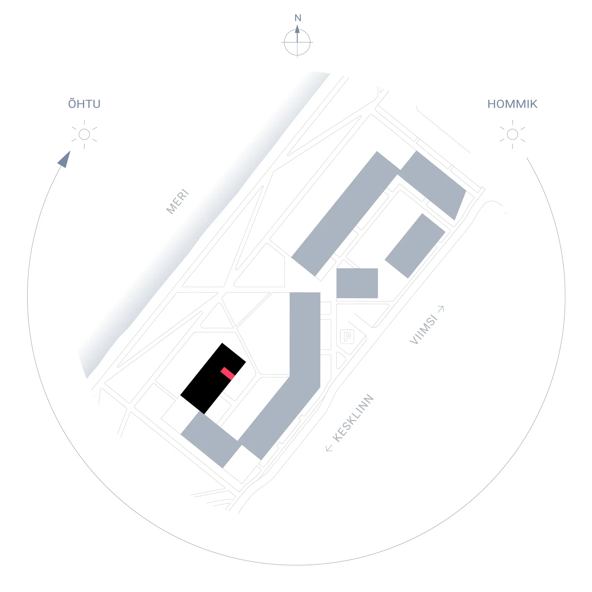 Position plan