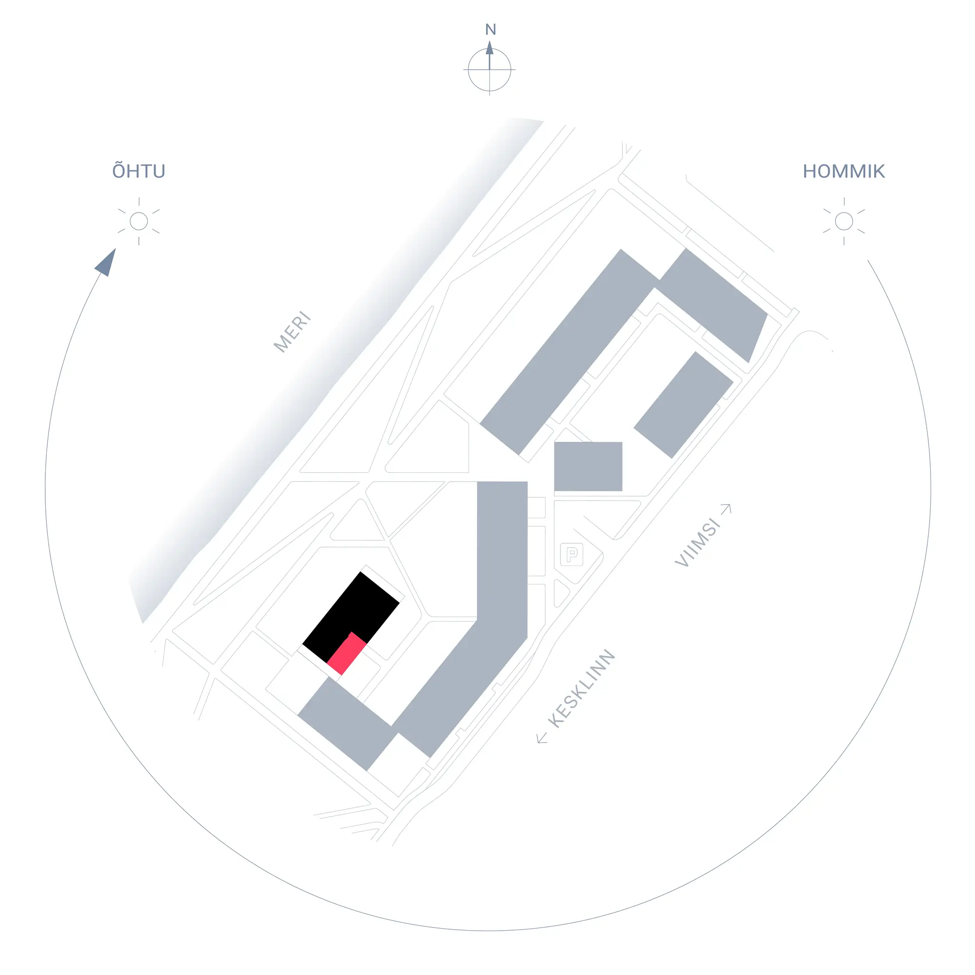 Position plan