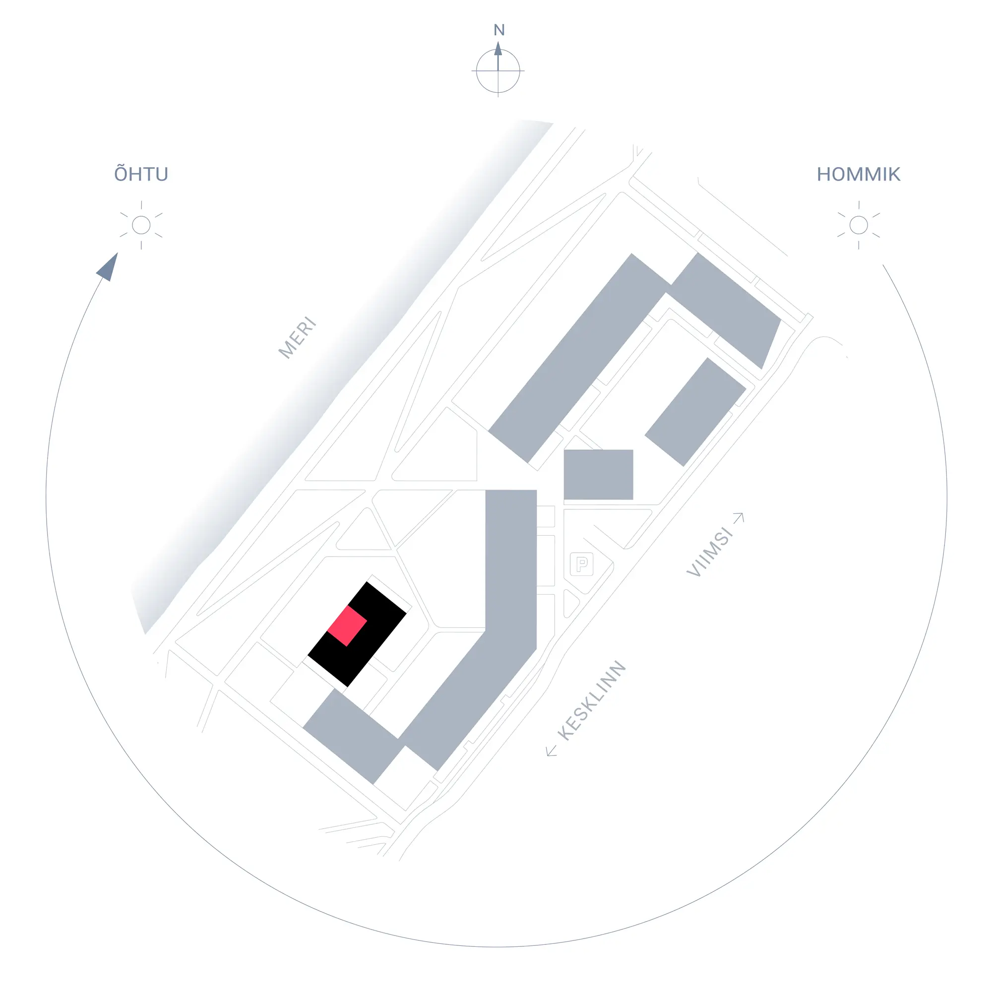Position plan