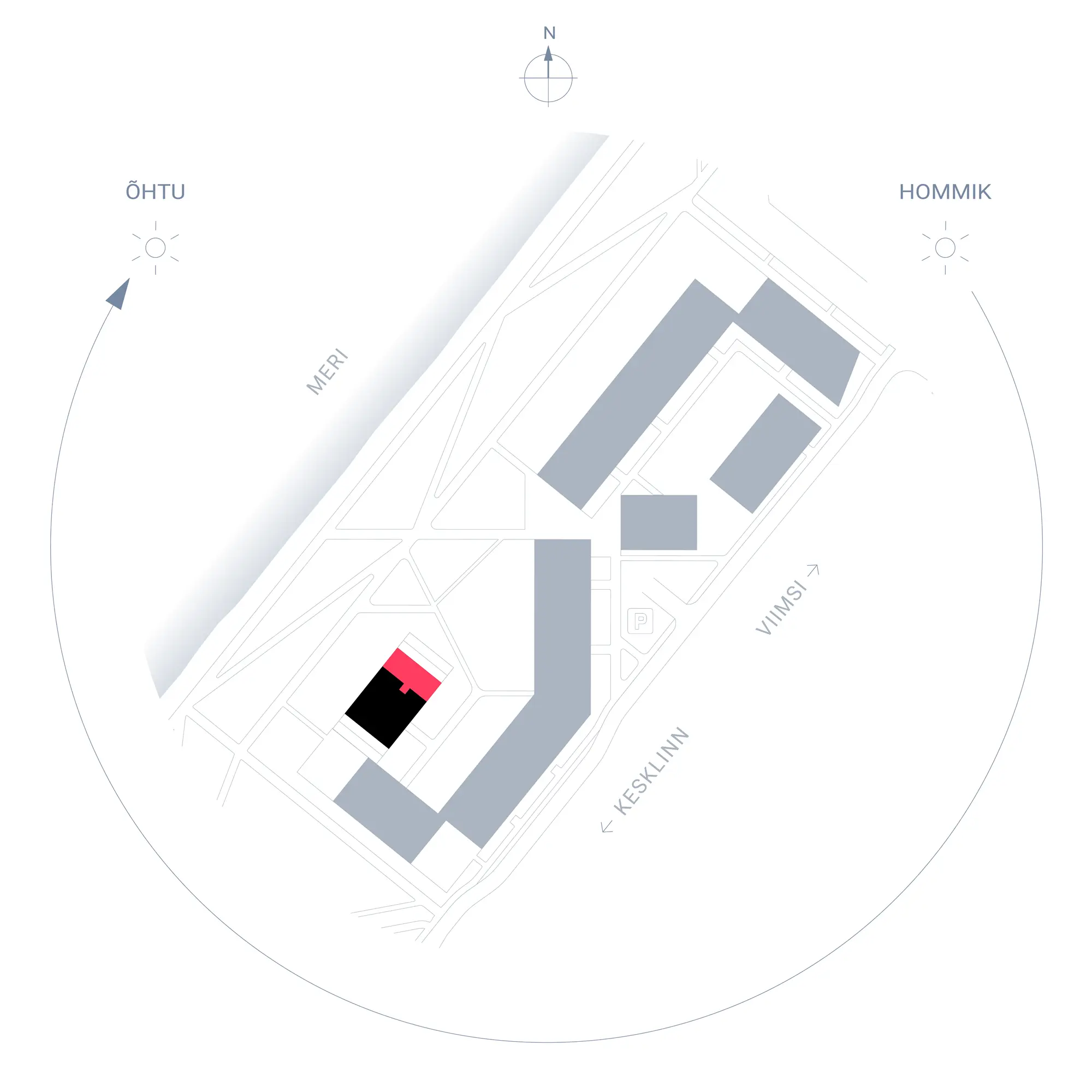 Position plan