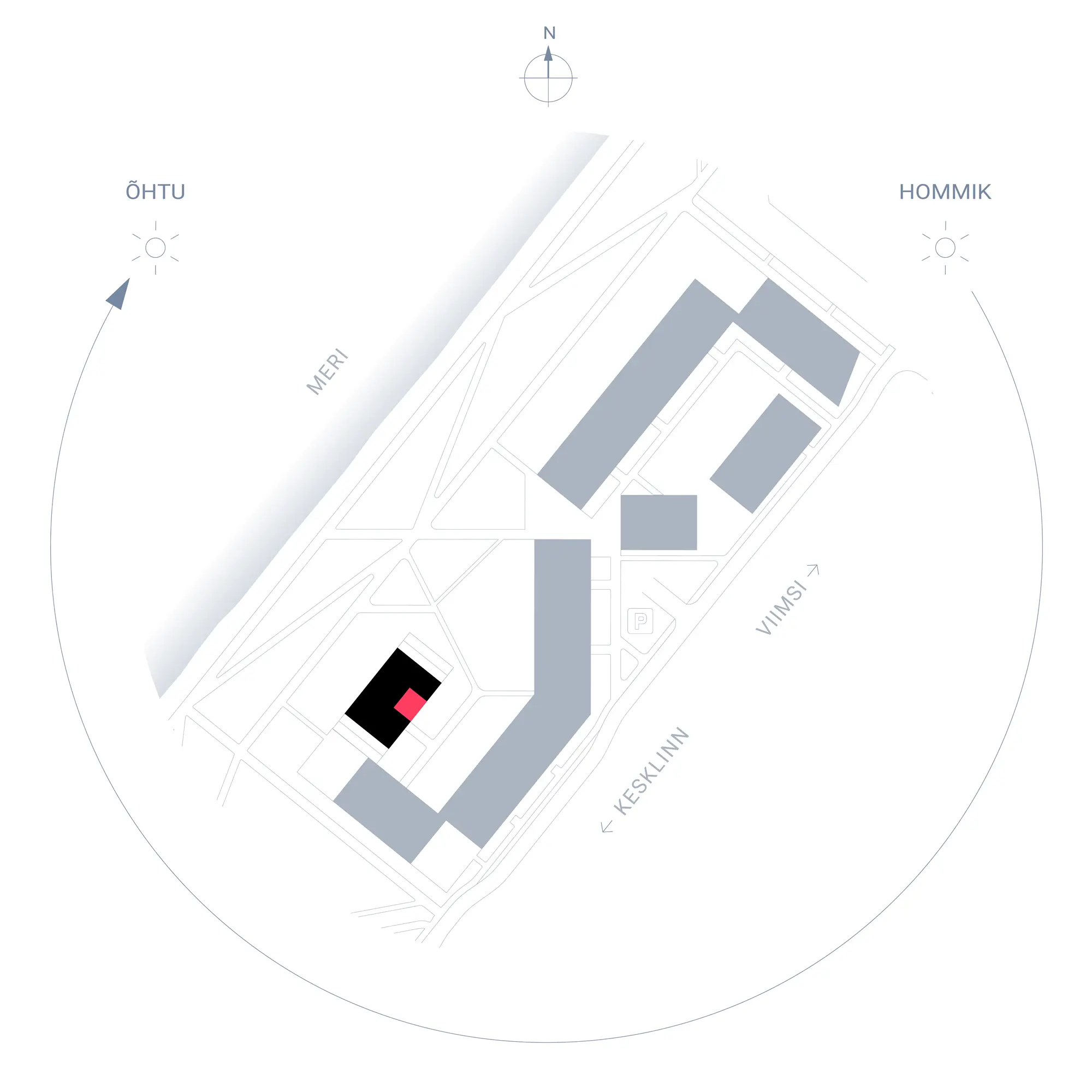 Position plan