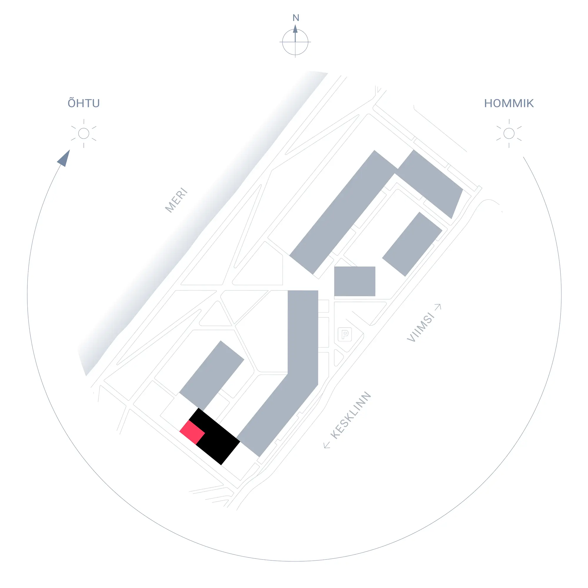Position plan