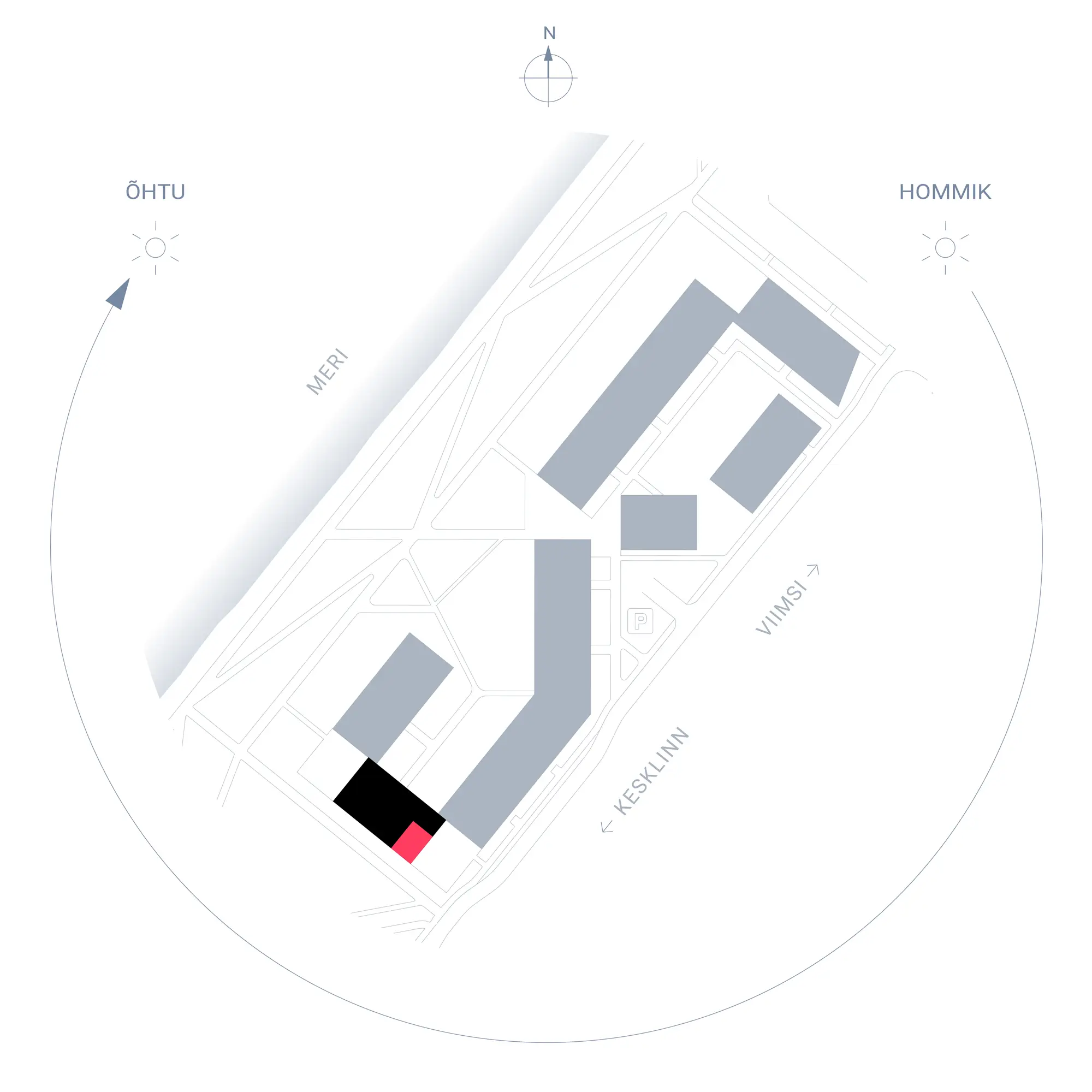Position plan