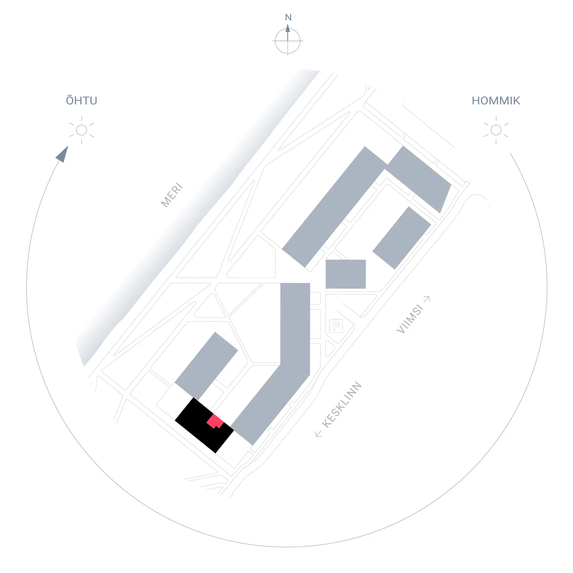 Position plan
