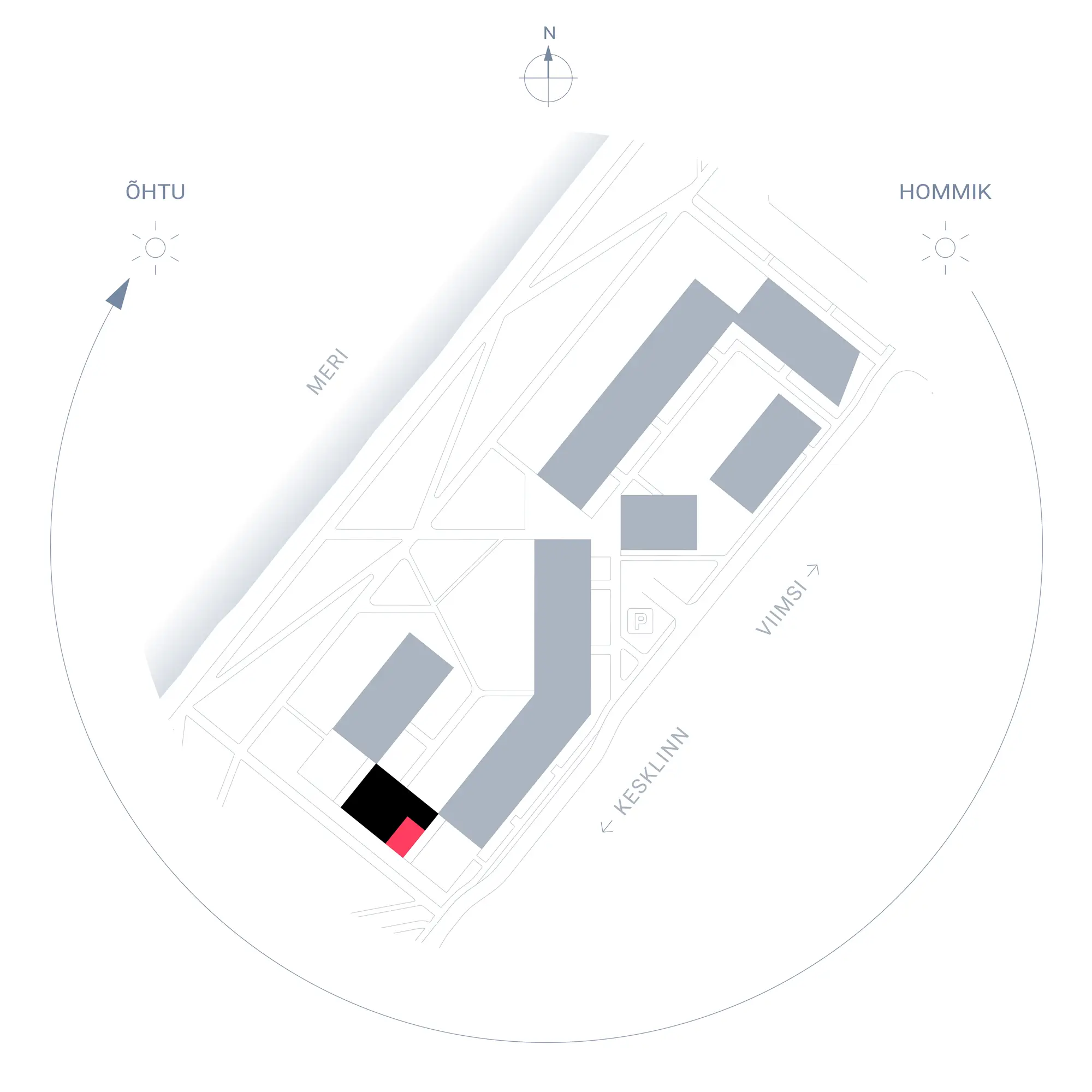 Position plan