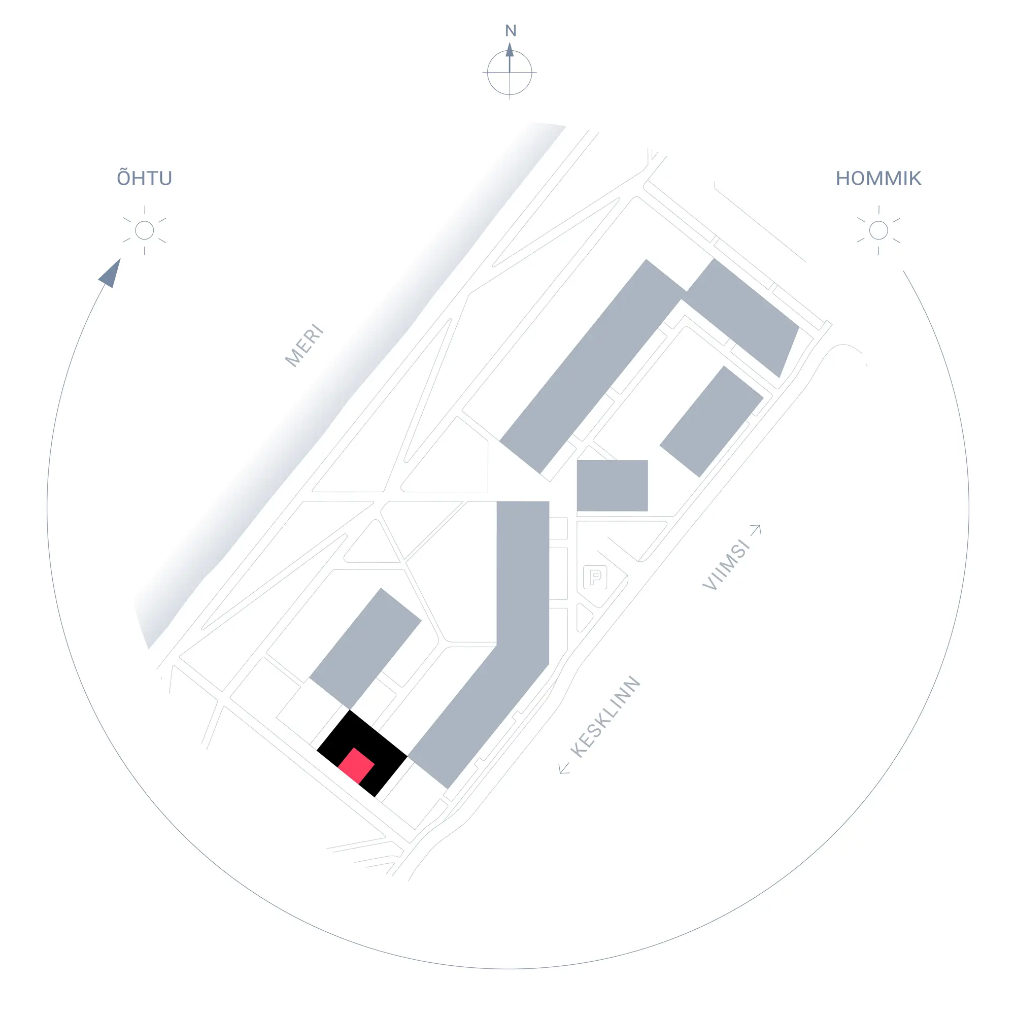 Position plan
