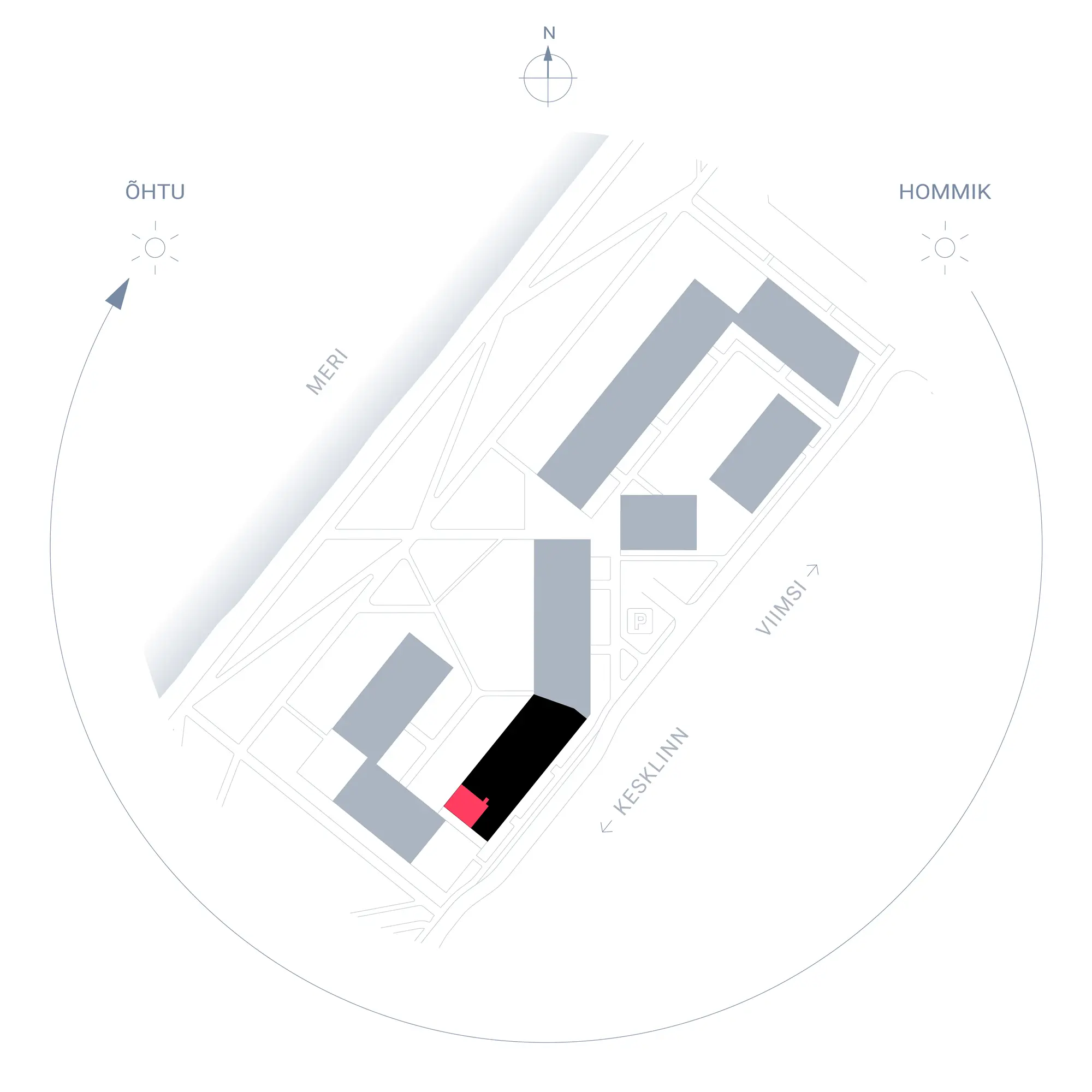 Position plan