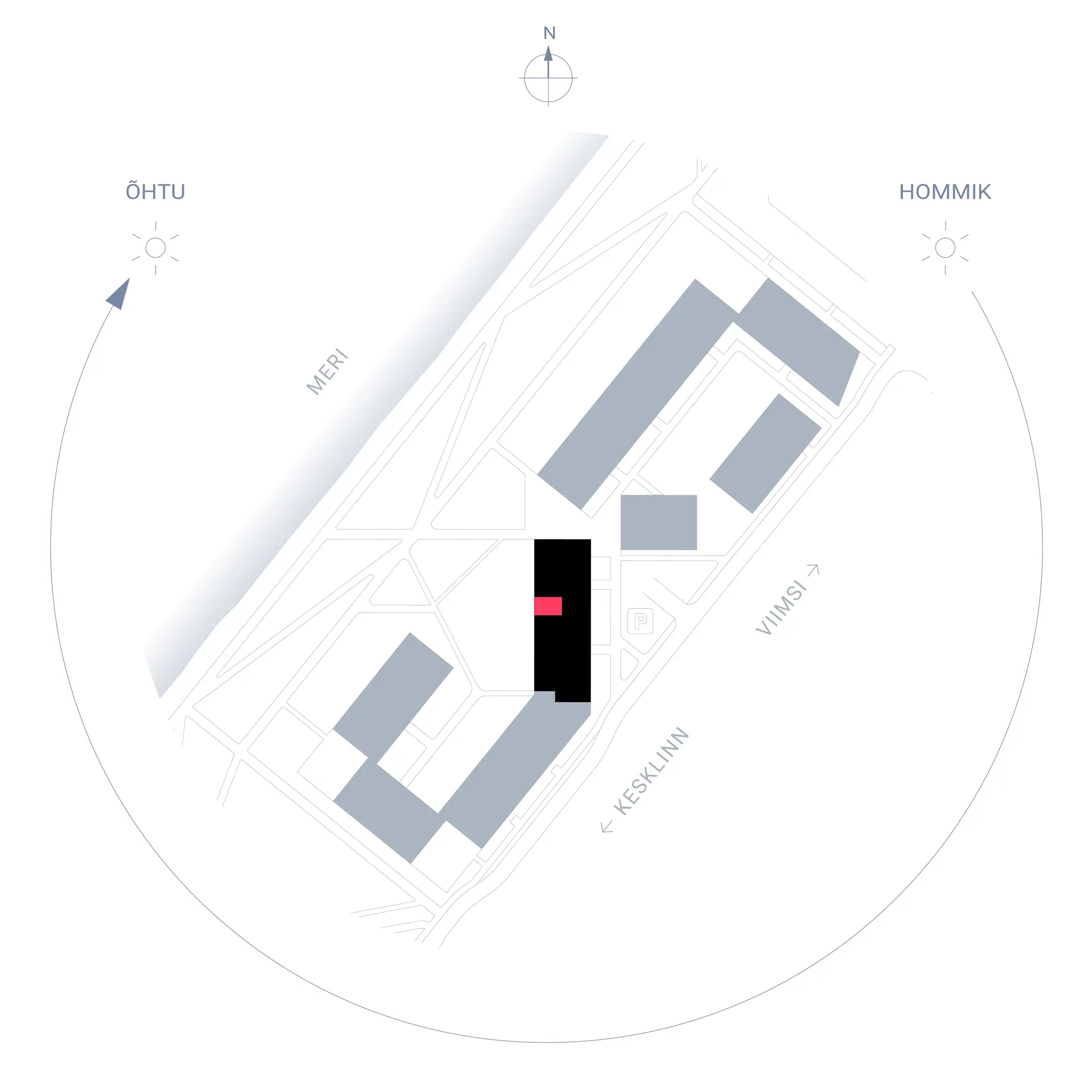 Position plan