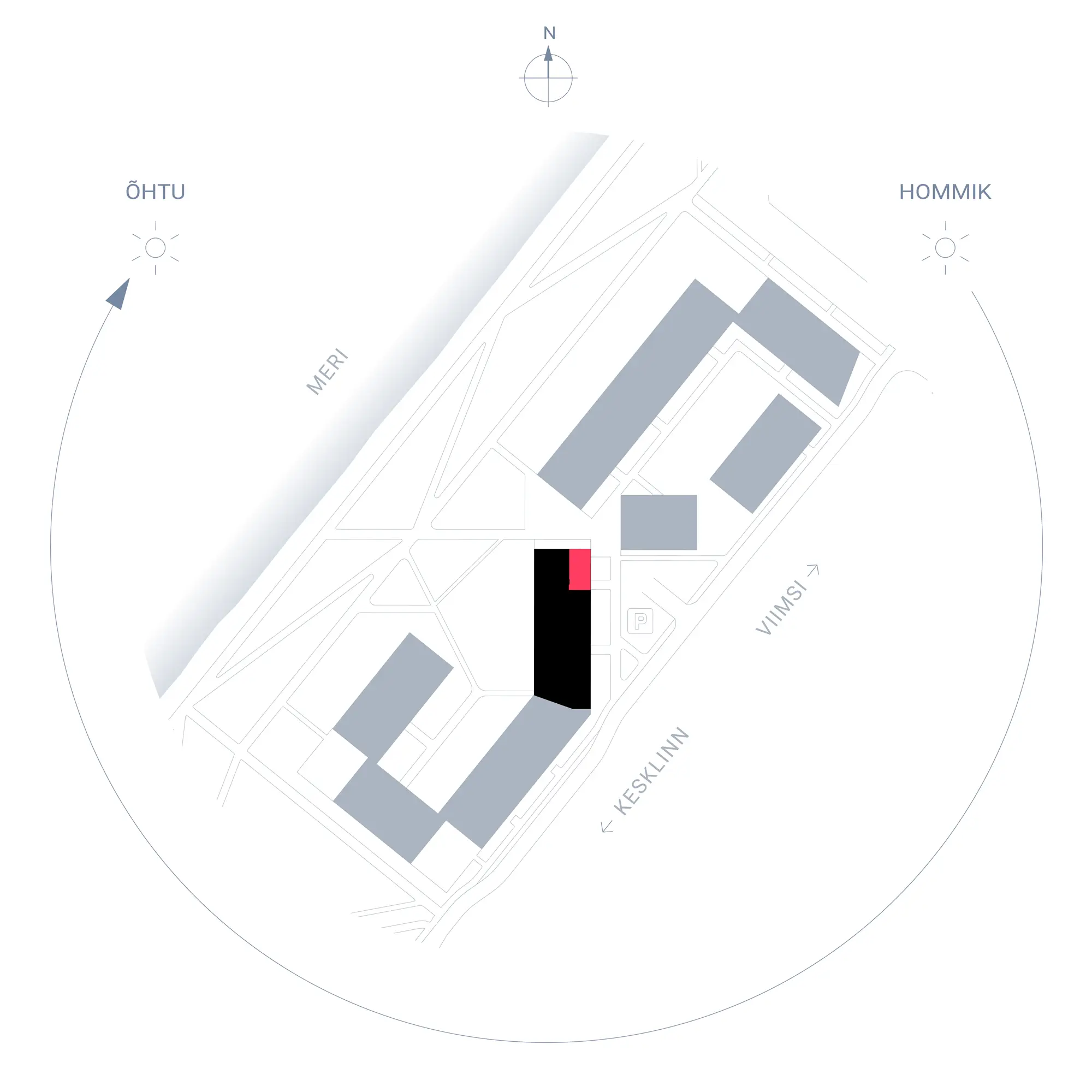 Position plan