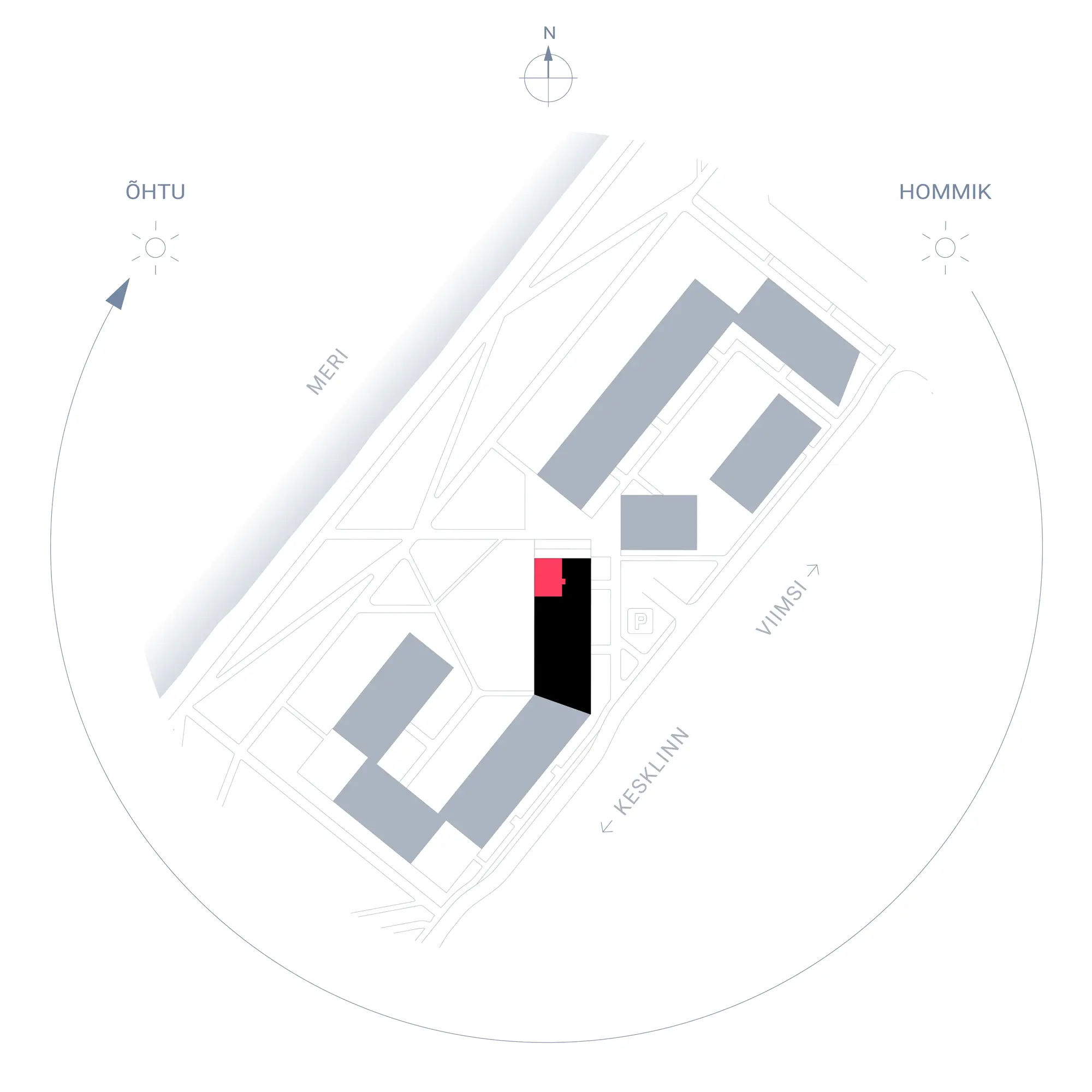 Position plan