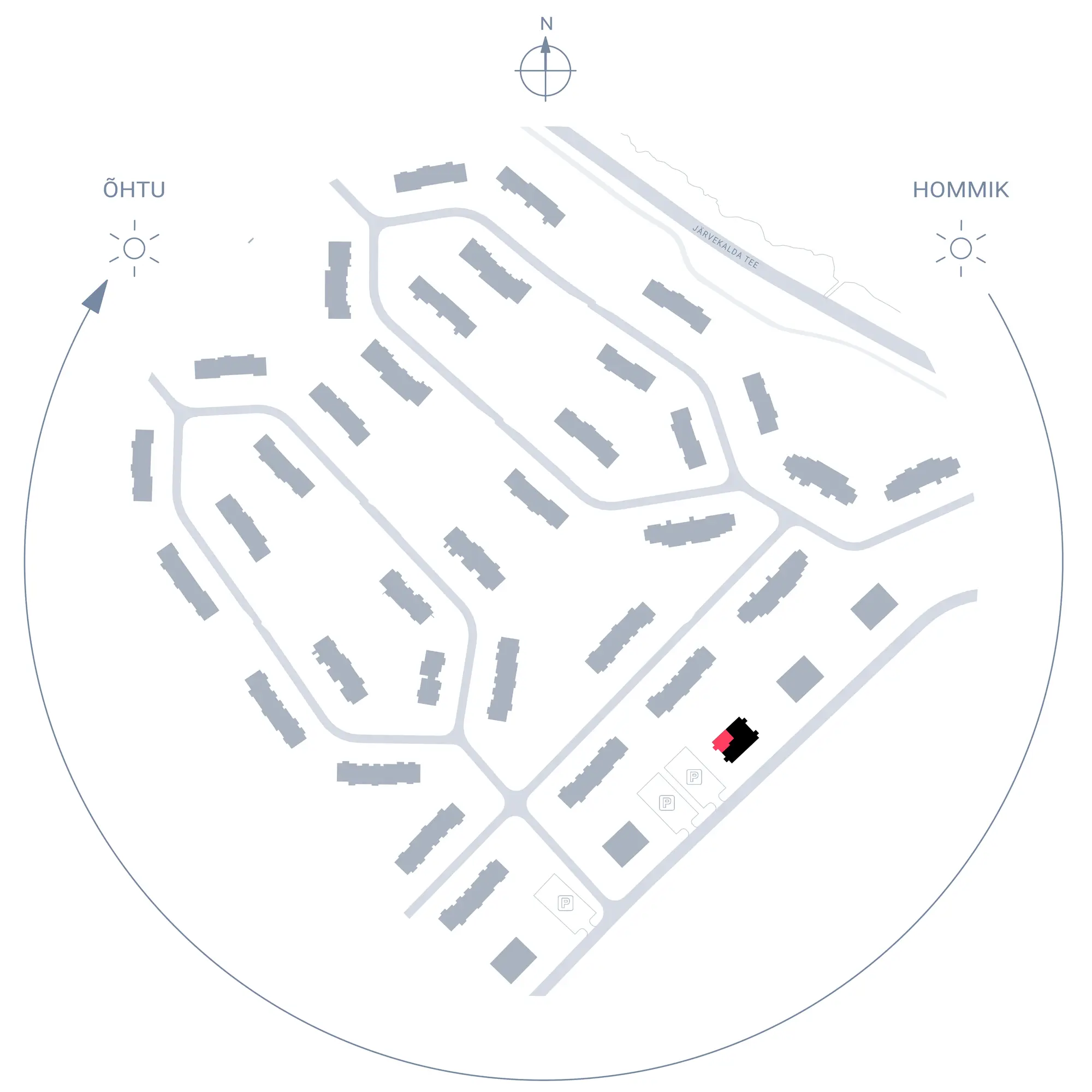 Position plan