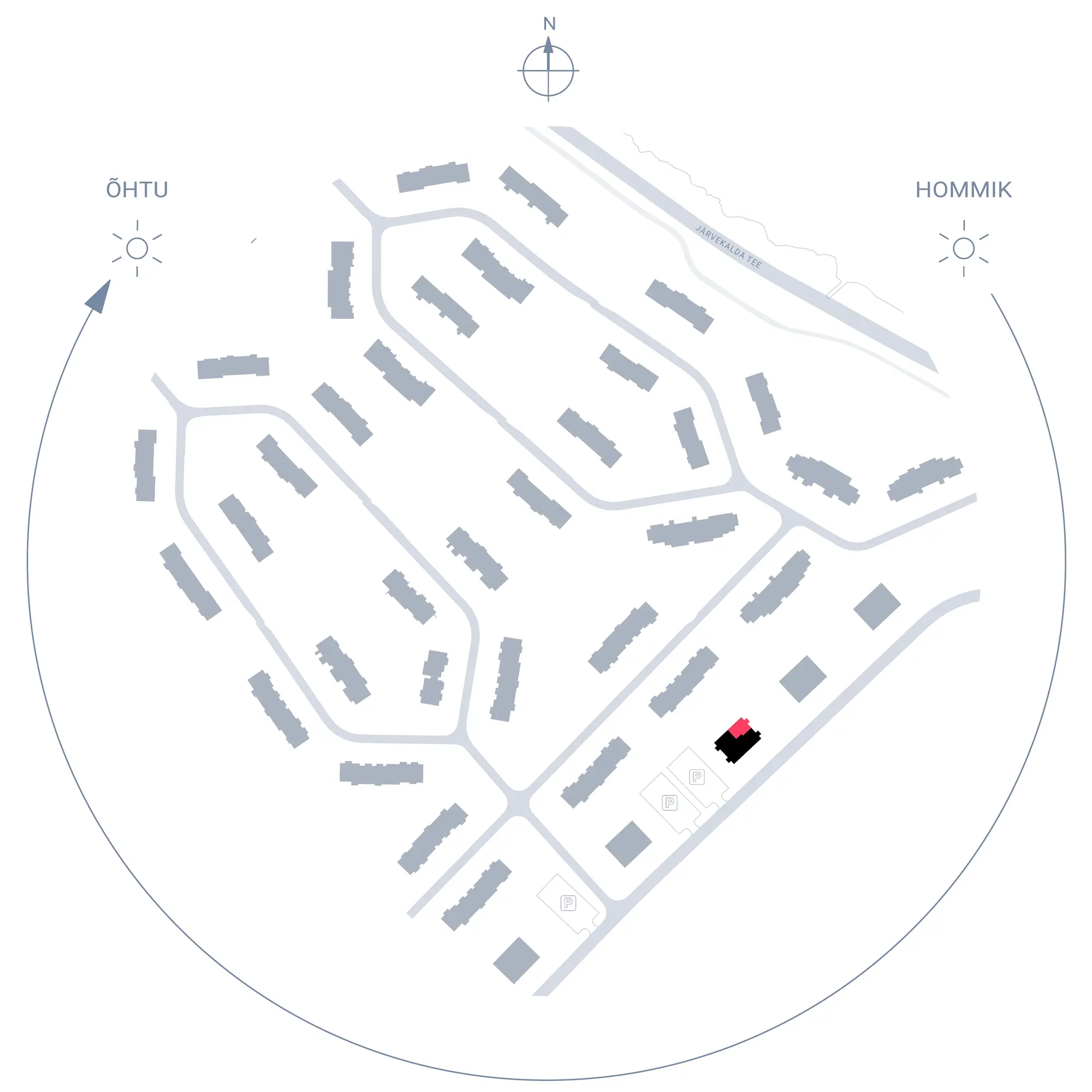 Position plan