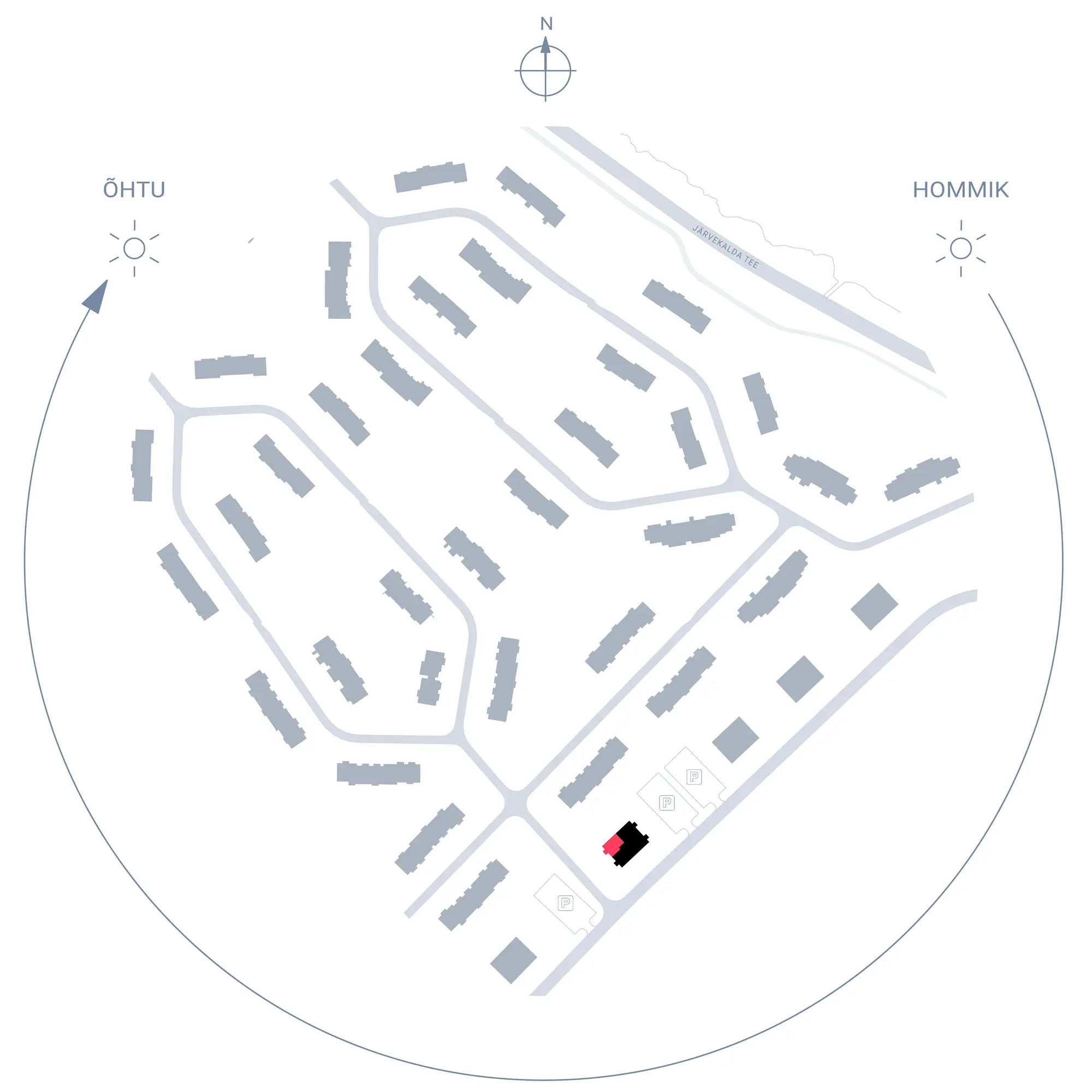 Position plan