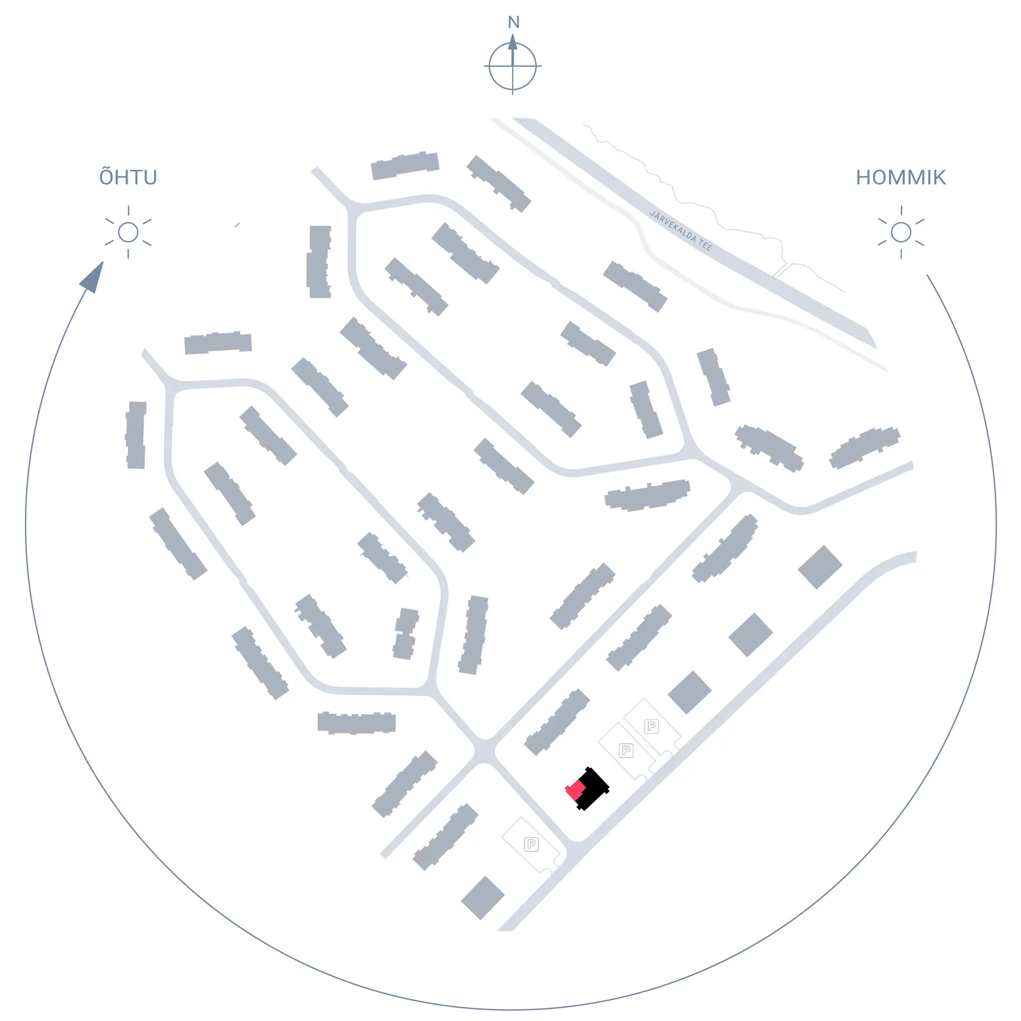 Position plan