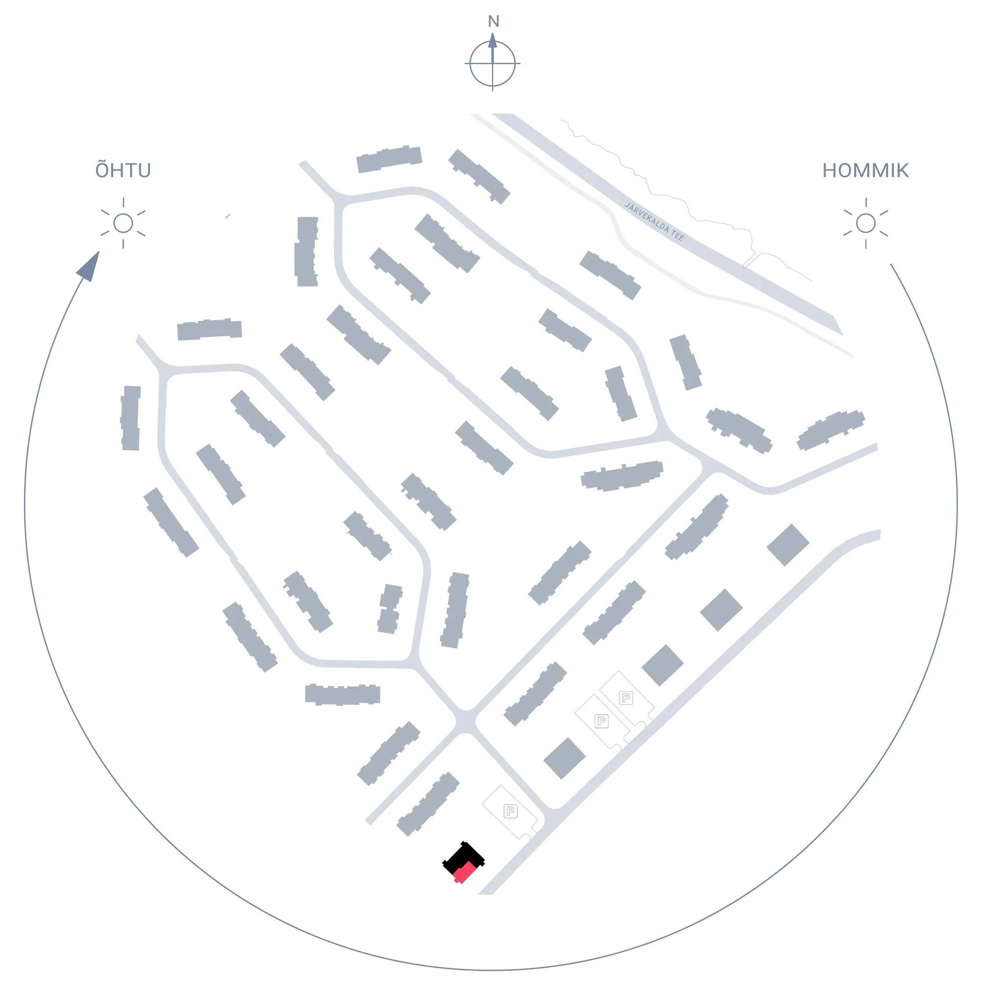 Position plan