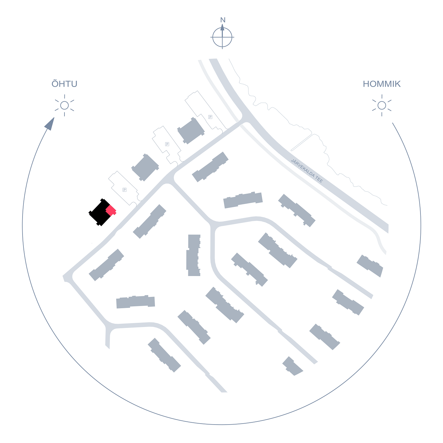 Position plan
