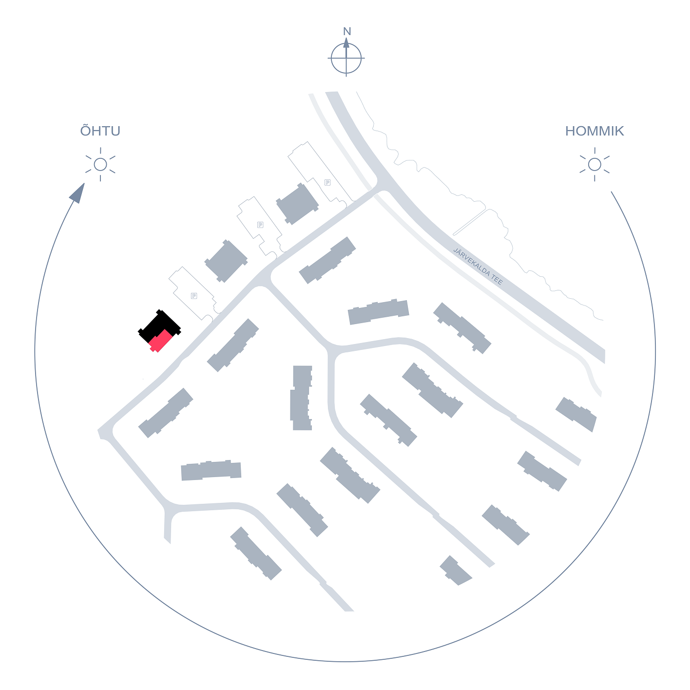Position plan