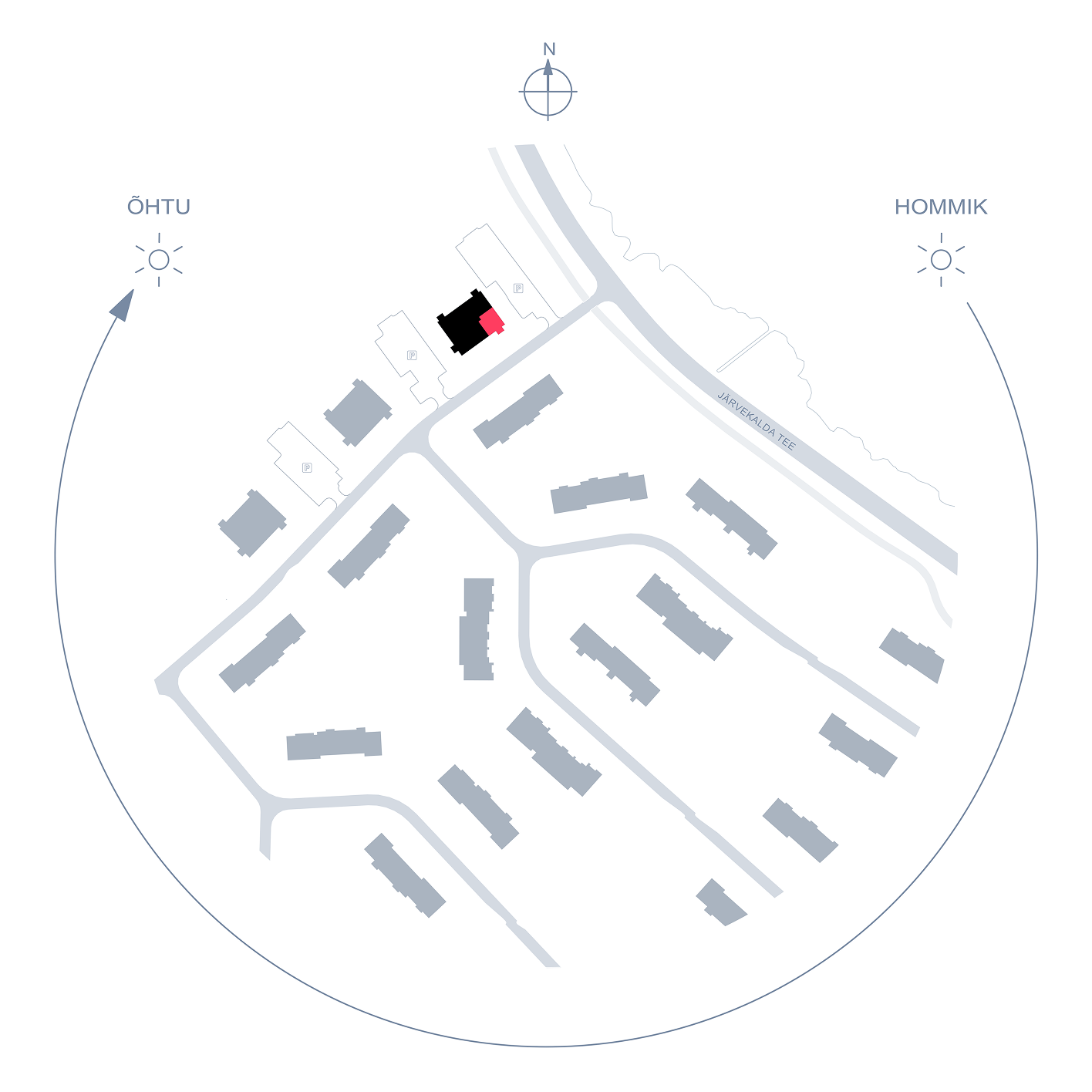 Position plan