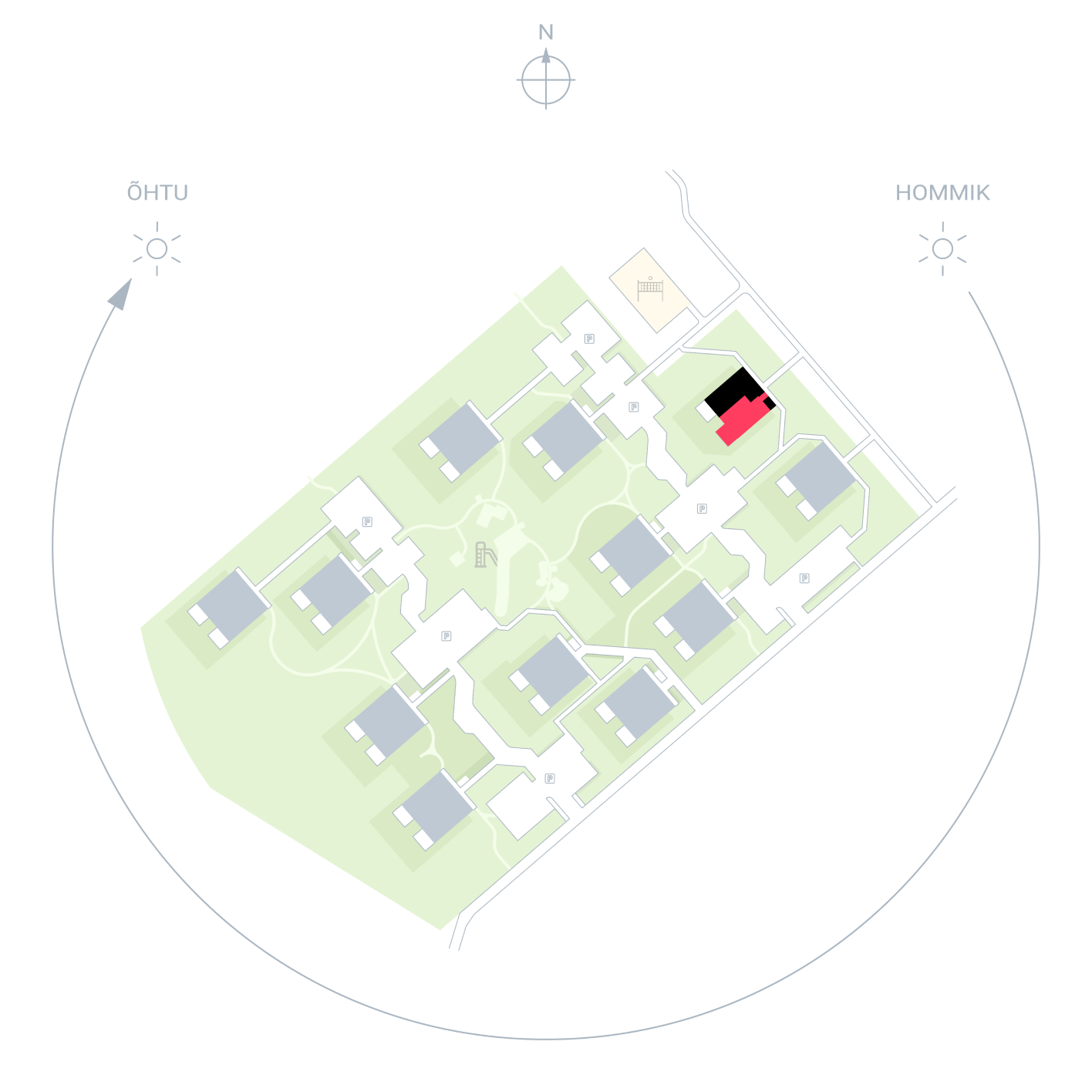 Position plan